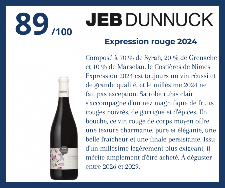 Jeb Dunnuck - Expression rouge 2024