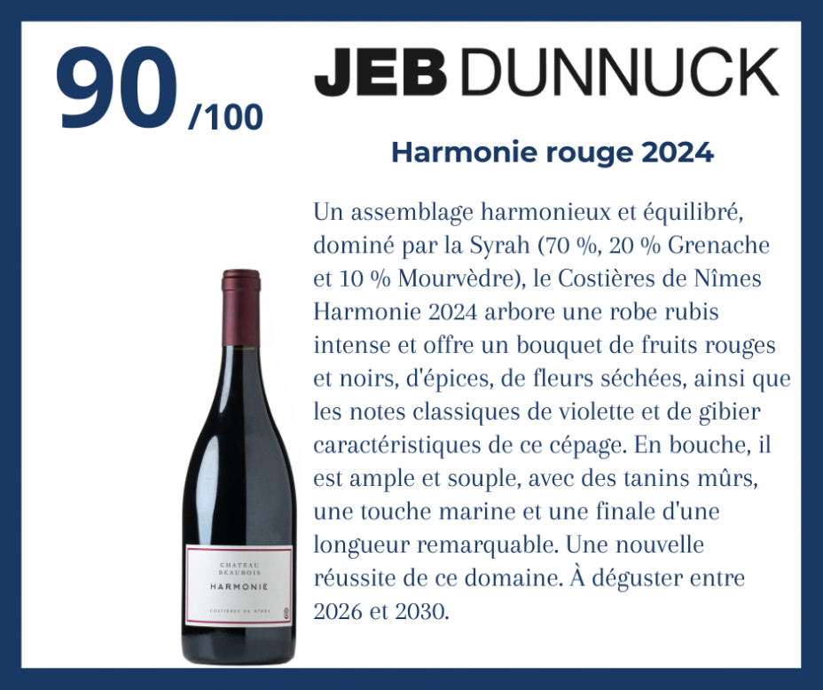 Jeb Dunnuck - Harmonie rouge 2024